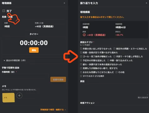 タスク管理機能: 振り返りクイックアクセス